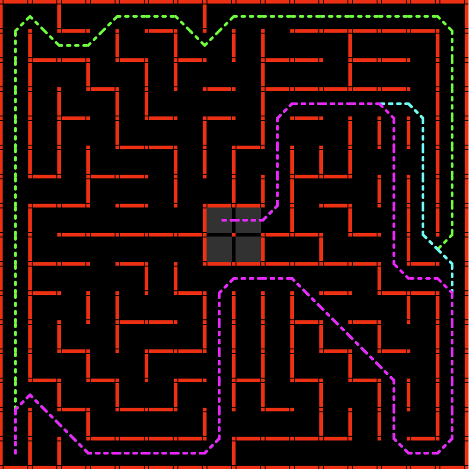 Alternate routes