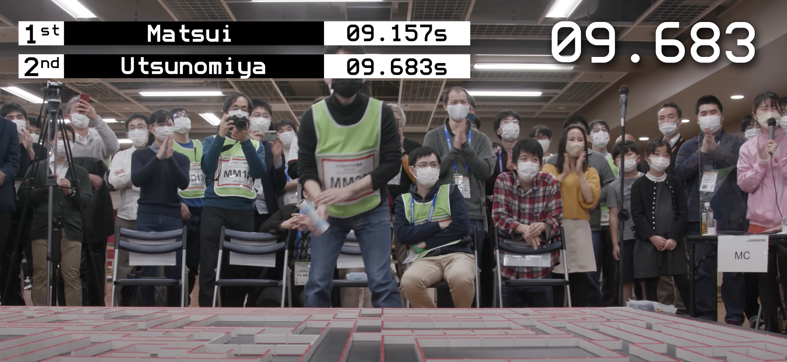 All Japan Competition