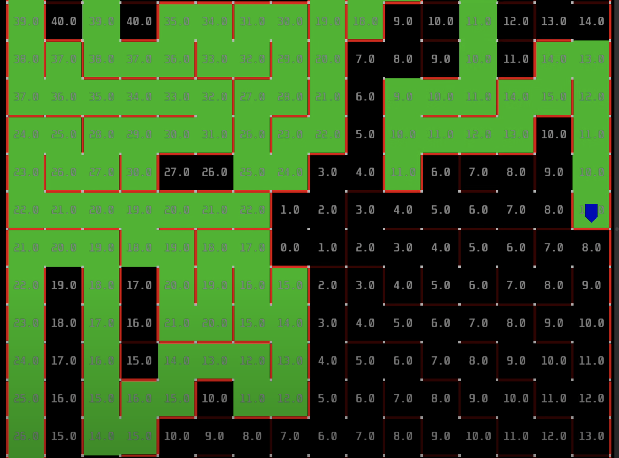 Floodfill